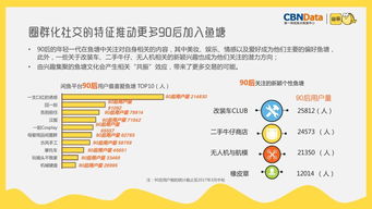 從閑魚與Mercari的分道揚(yáng)鑣看社會經(jīng)濟(jì)咨詢服務(wù)的市場洞察